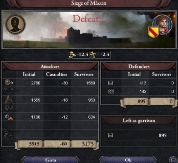 Siege of Macon, July 1079.PNG